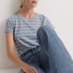 Post format gallery blogs